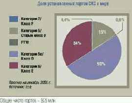 Время разбрасывать камни